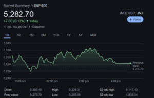 Trump tariffs impact on stock market
